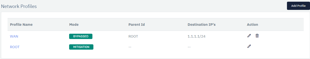 network_profile