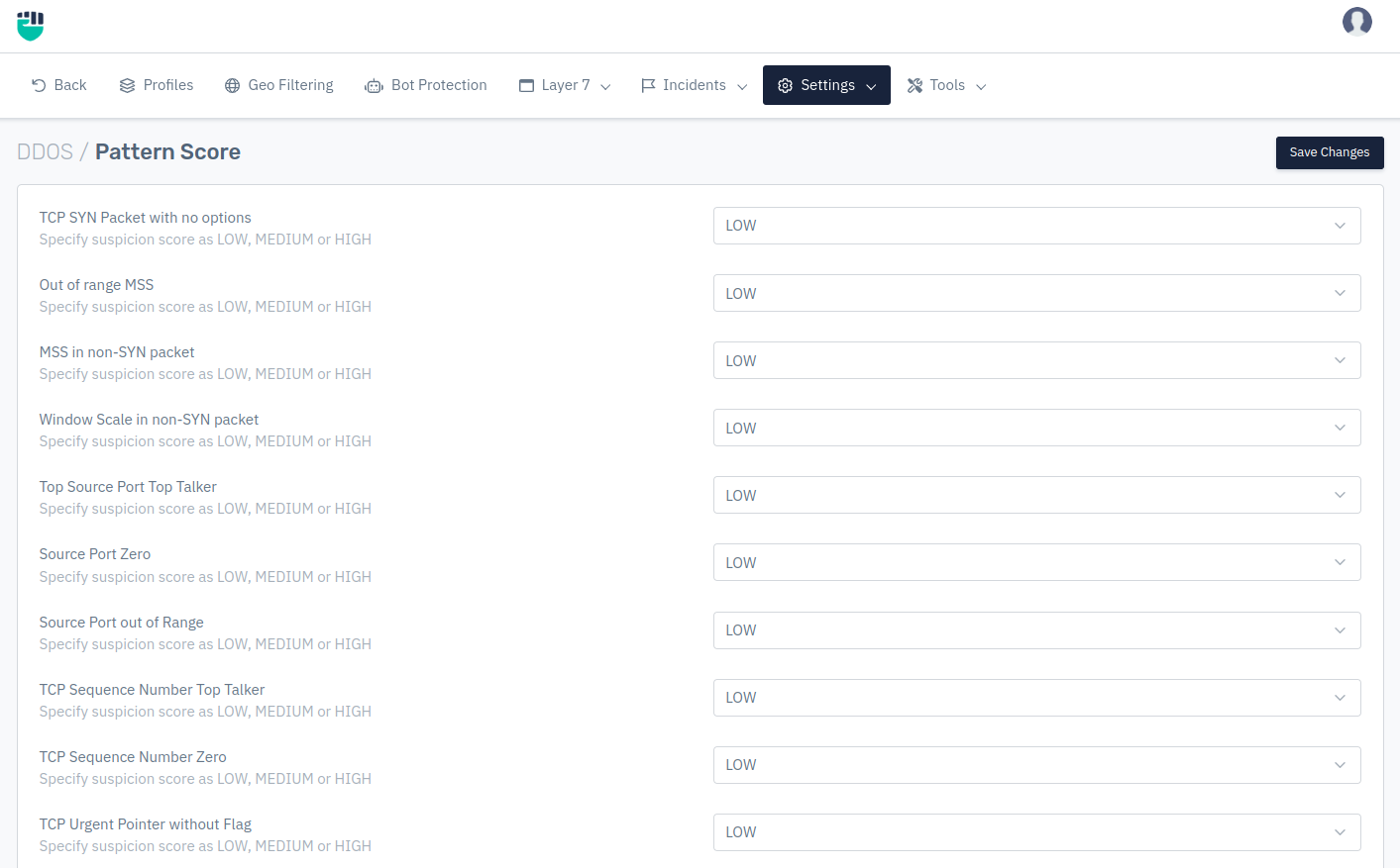 pattern_score