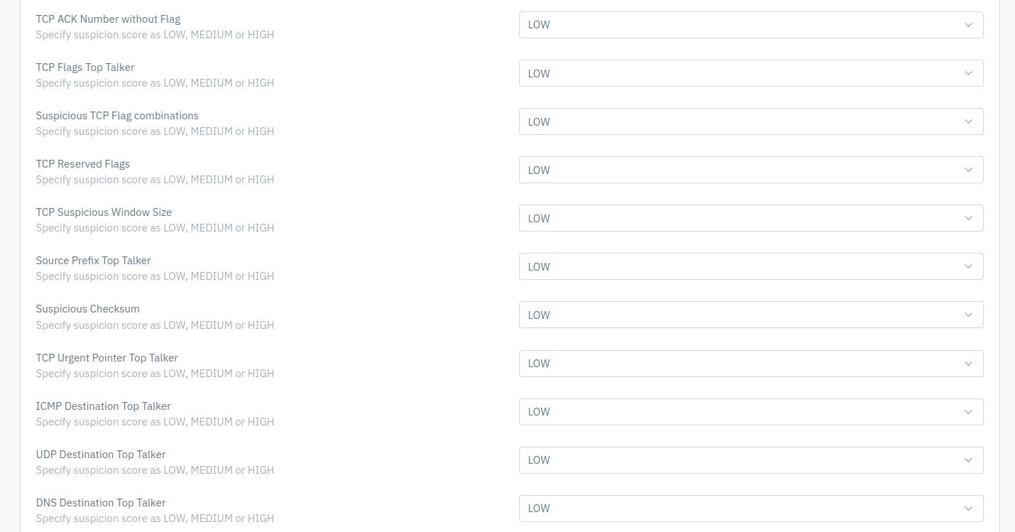 pattern_score