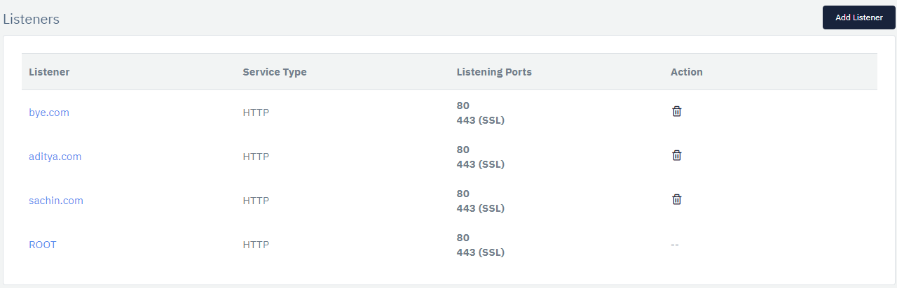 Listener