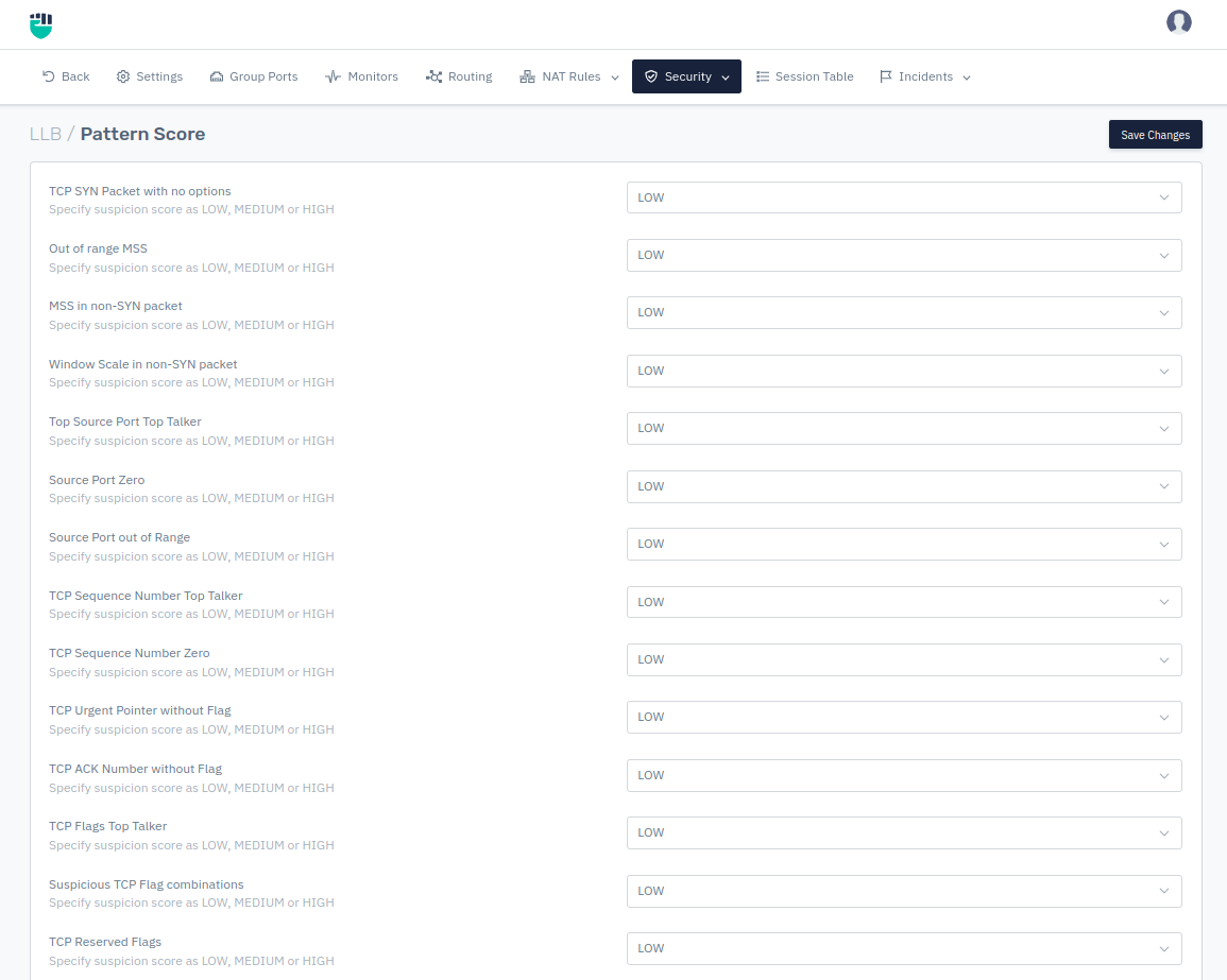 pattern_score