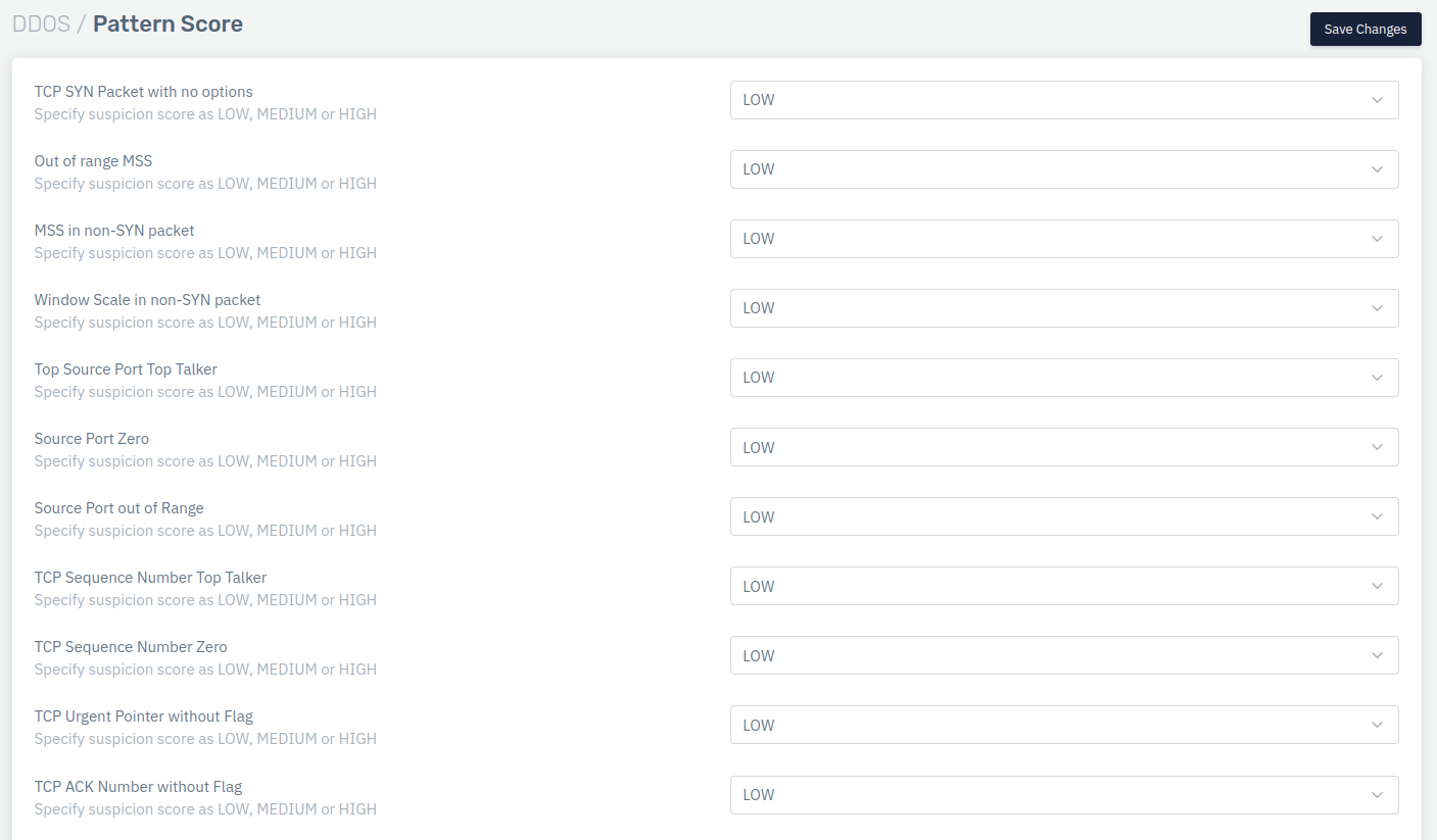 pattern_score