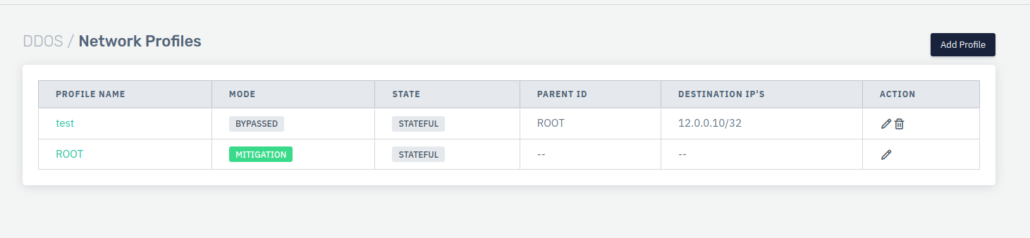 network_profile