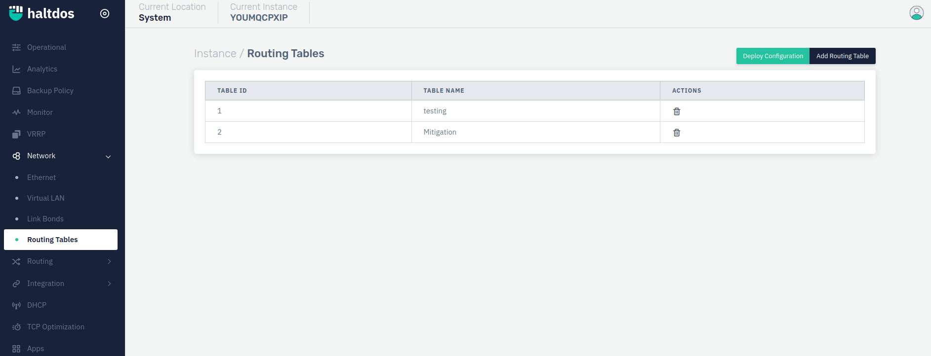 Routing Tables