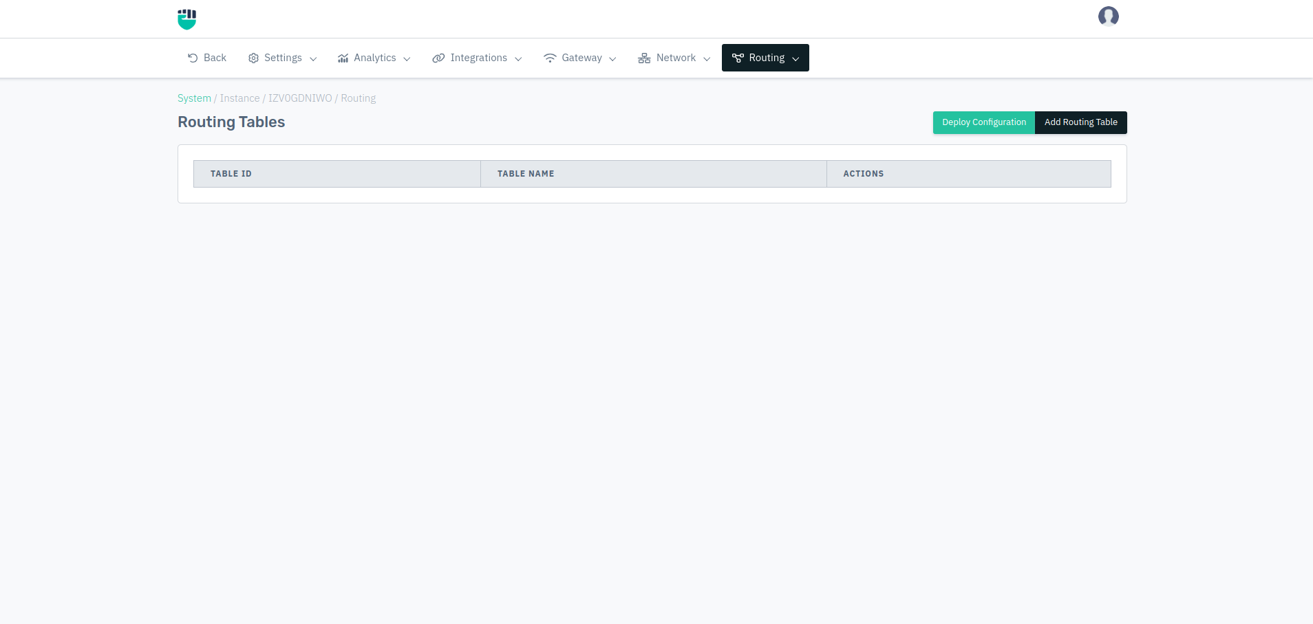 Routing Tables