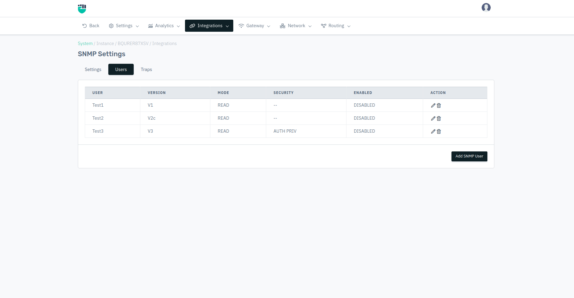 snmp_user