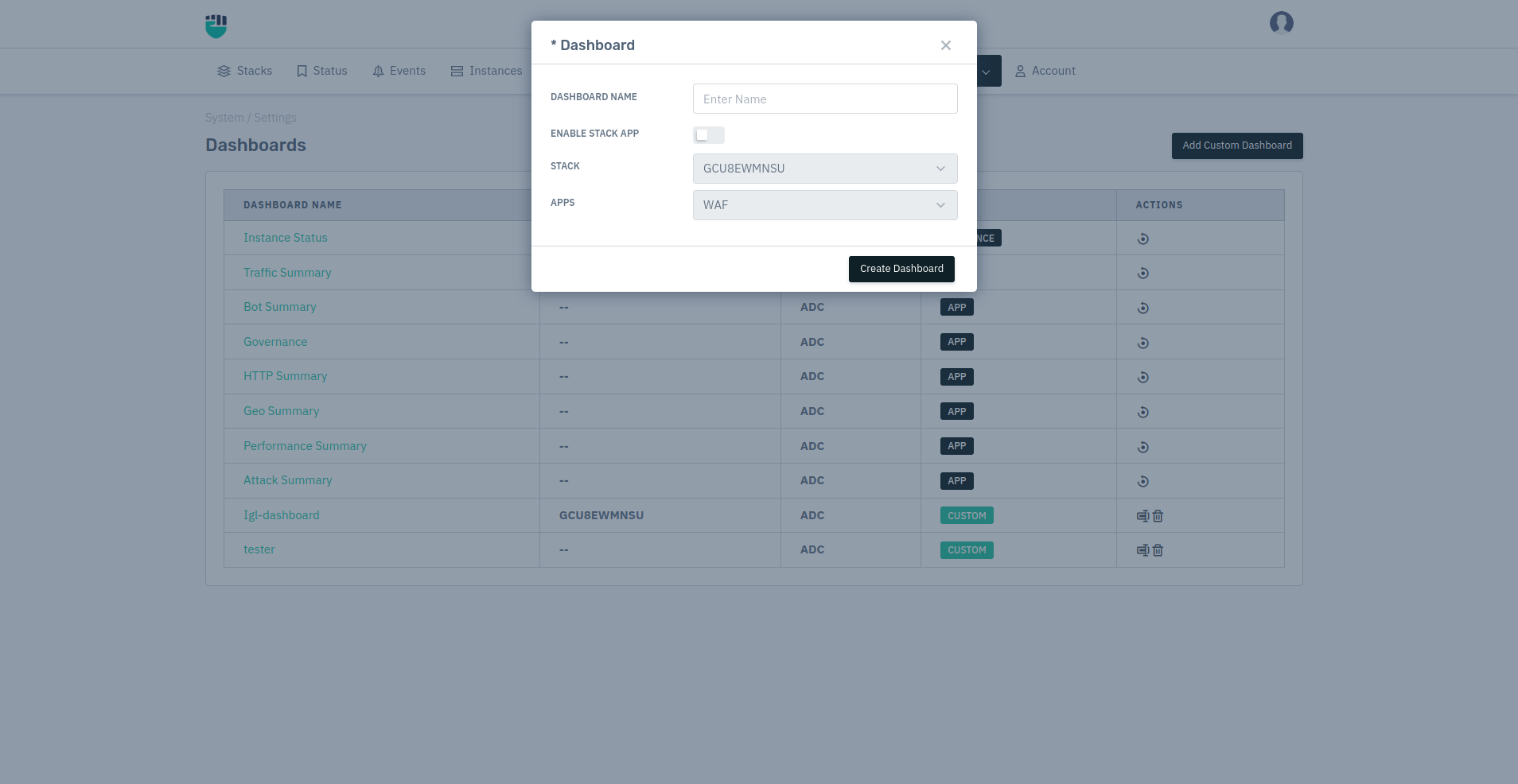 dashboards